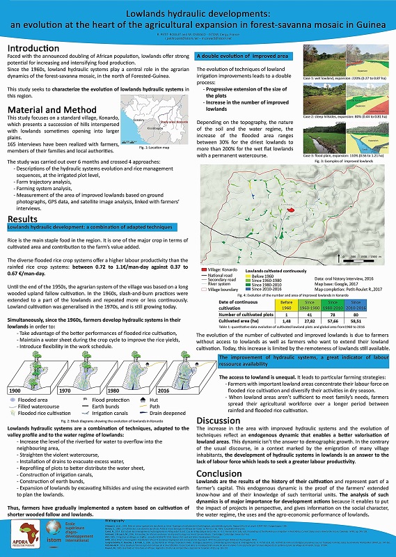 1709 Lowland hydraulic development